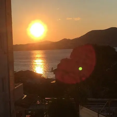 Okrug Gornji Τρογκίρ